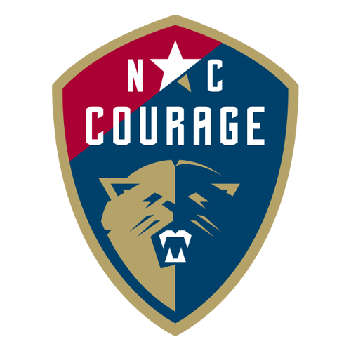 North Carolina Courage