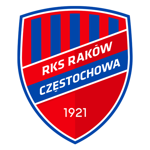 Raków Czestochowa